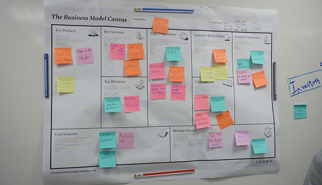 course innovation management 03